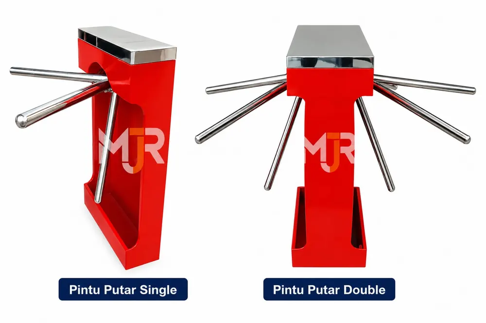 Pintu Masuk Putar